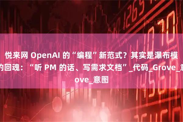 悦来网 OpenAI 的“编程”新范式?其实是瀑布模型的回魂:“听 PM 的话、写需求文档”_代码_Grove_意图